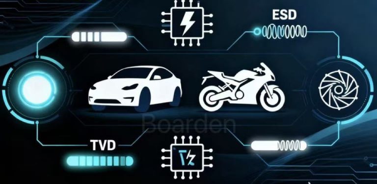 automotive motorcycle circuit protection